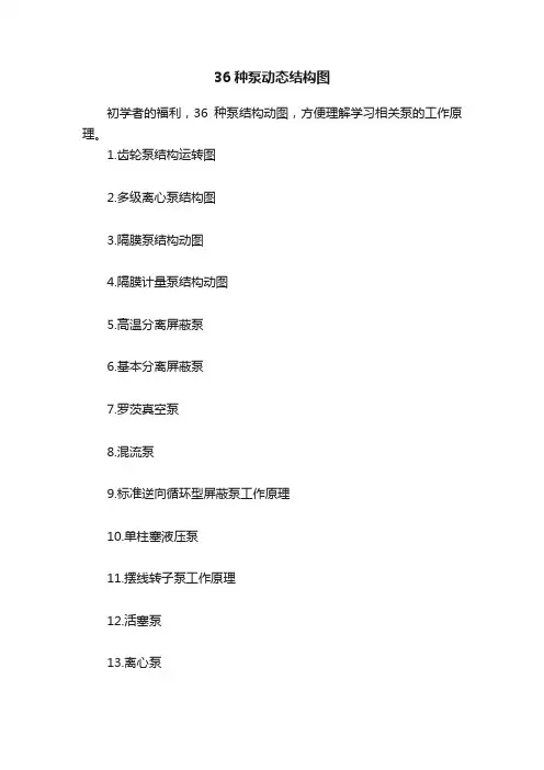 36种泵动态结构图