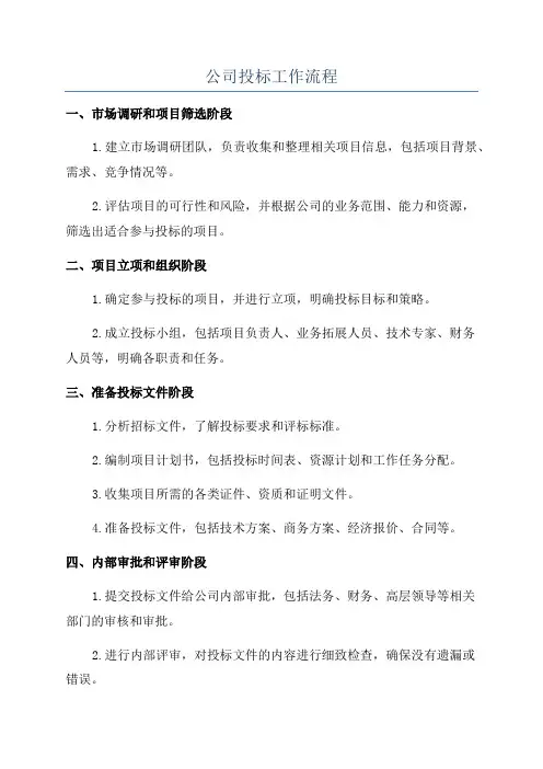 公司投标工作流程