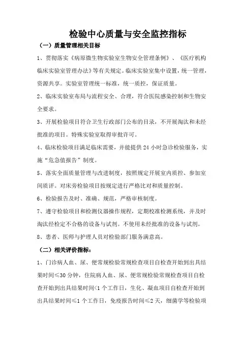 检验中心质量与安全监控指标