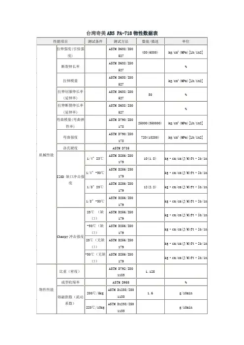 台湾奇美ABS PA-718物性数据表
