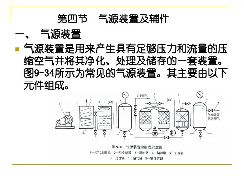 气动辅助元件