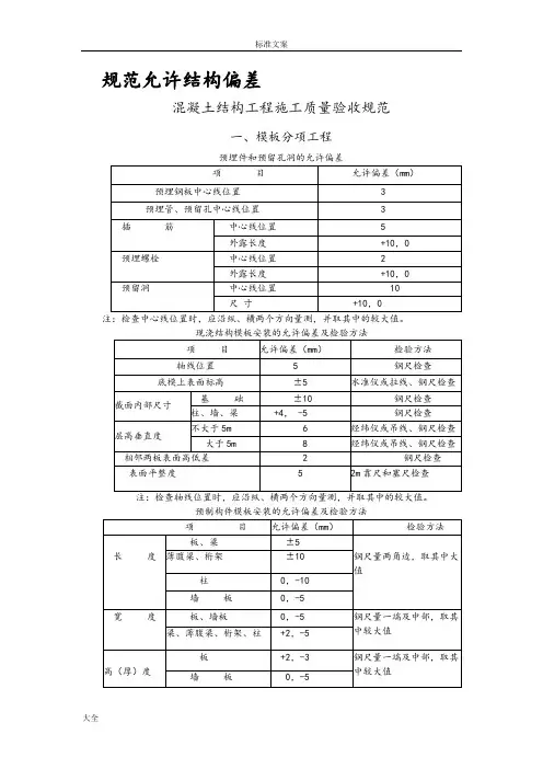工程允许偏差值表