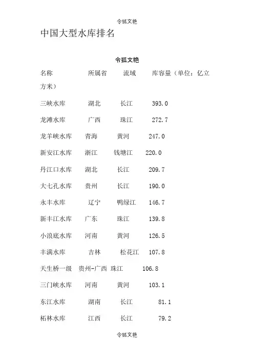 中国各大水库容量排名-中国水库容积排名之令狐文艳创作