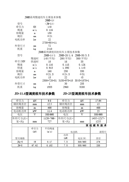 绞车参数