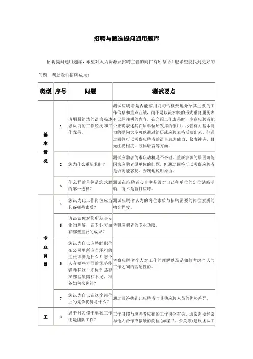 招聘与甄选提问通用题库(完美版)
