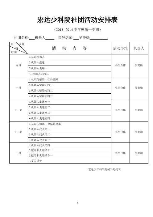 宏达少年科学院科技社团活动安排  机器人 表
