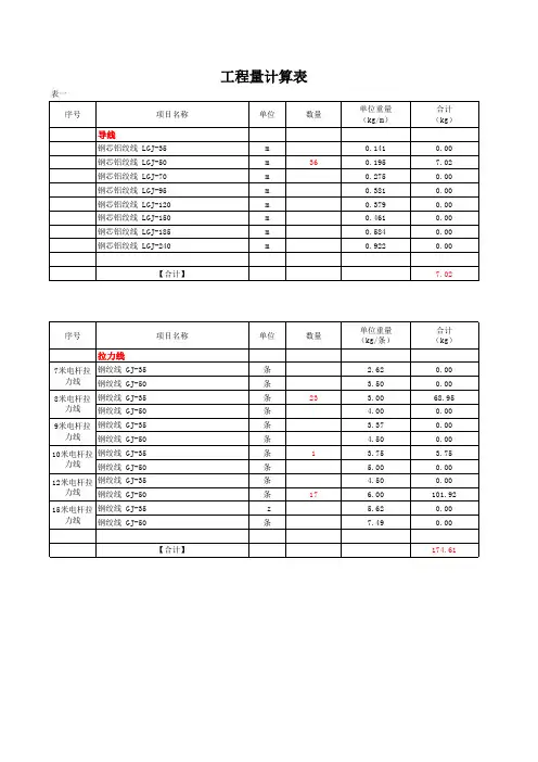导线、拉力线计算表