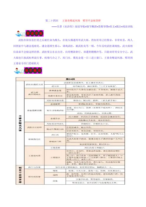第二十四回 王婆贪贿说风情 郓哥不忿闹茶肆-名著《水浒传》阅读导航+情节概括+思维导图 初中语文