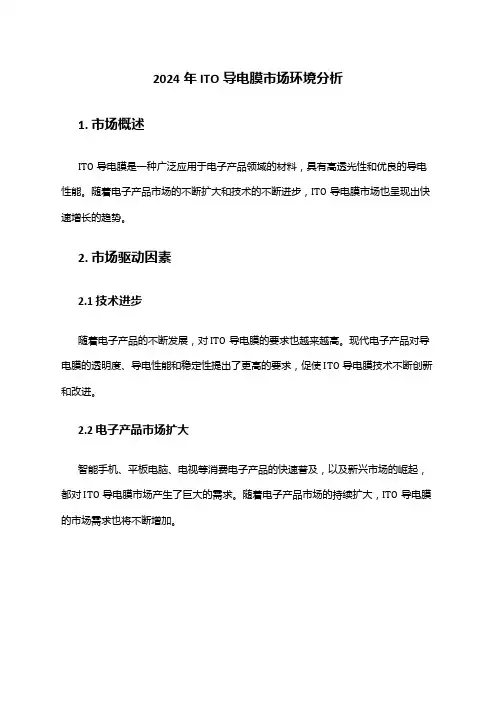 2024年ITO导电膜市场环境分析