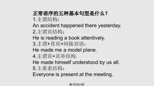高中英语倒装句pptPPT课件