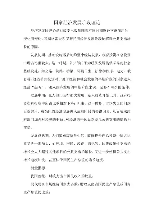 国家经济发展阶段理论