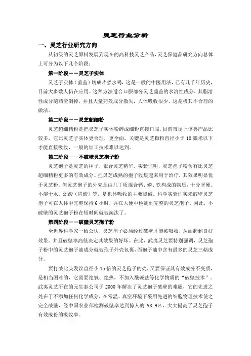 灵芝行业分析