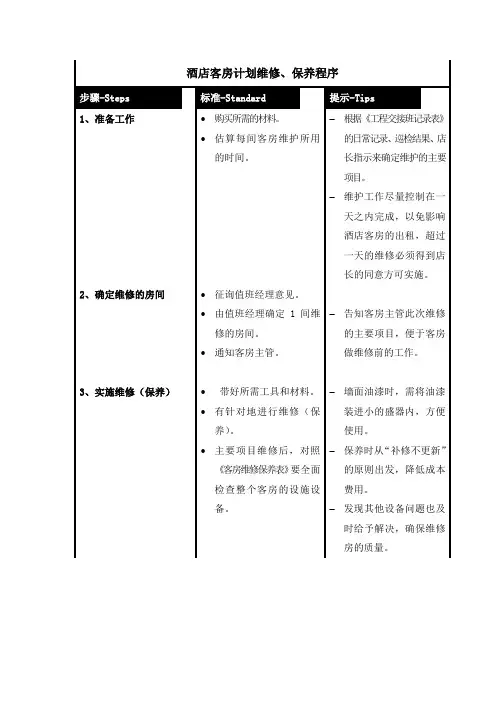 酒店客房计划维修、保养程序