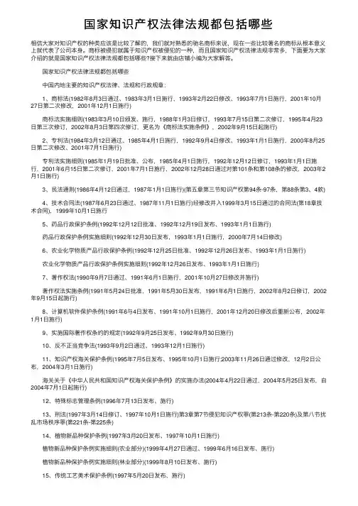 国家知识产权法律法规都包括哪些