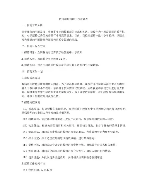 教师岗位招聘工作计划表