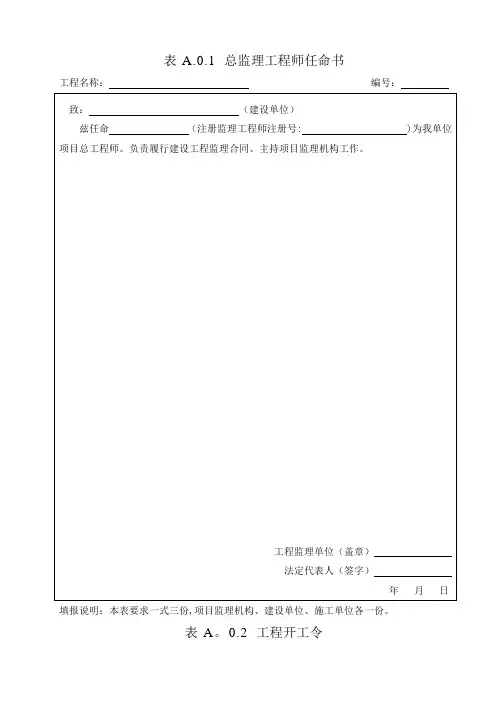 监理单位用表最新版报审表-范本模板