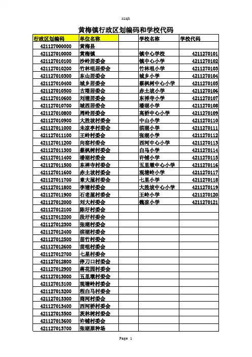 行政区划编码表