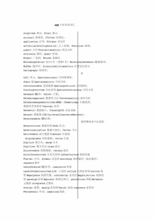 GIS专业英语词汇