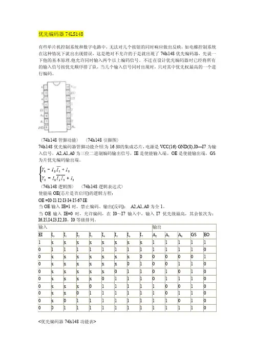 优先编码器74LS148