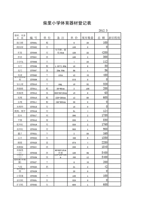 体育器材固定资产账1