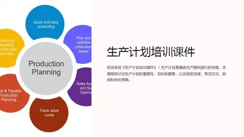 《生产计划培训课件》