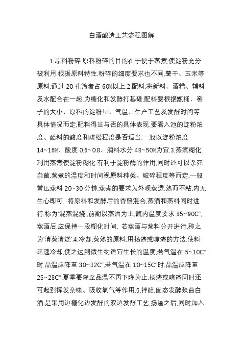 白酒酿造工艺流程图解