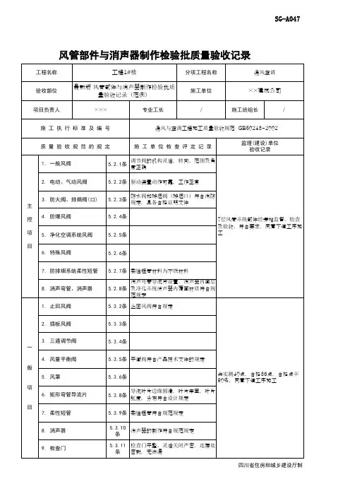 最新版 风管部件与消声器制作检验批质量验收记录(范例)