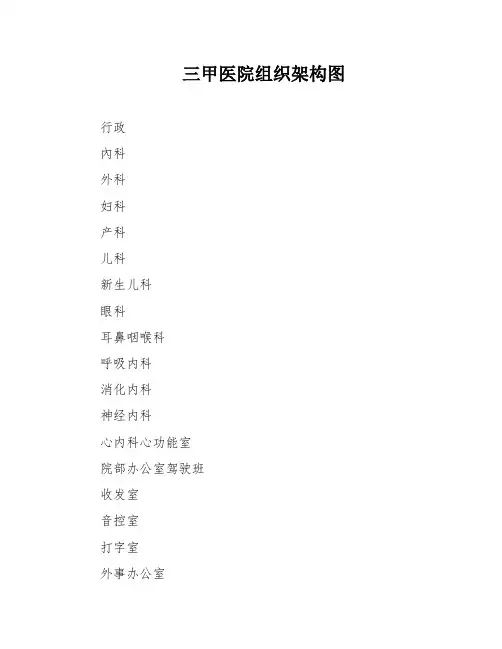 三甲医院组织架构图
