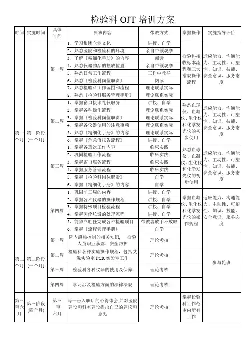 检验科OJT培训方案