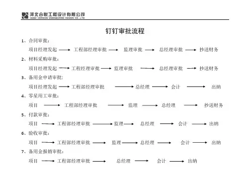 钉钉审批流程