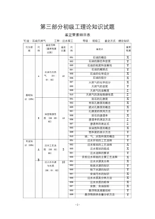 职业技能培训：注水泵工(理论试题)_pdf