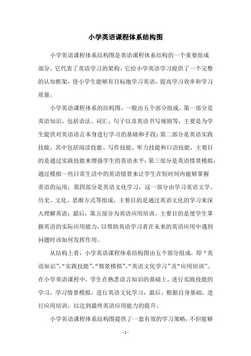 小学英语课程体系结构图
