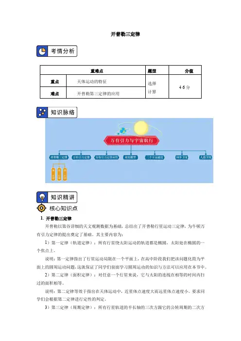 开普勒三定律