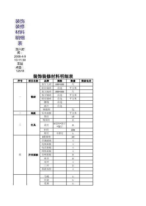 装饰装修材料表
