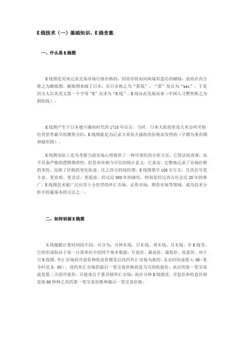 K线技术(一)基础知识、K线含意