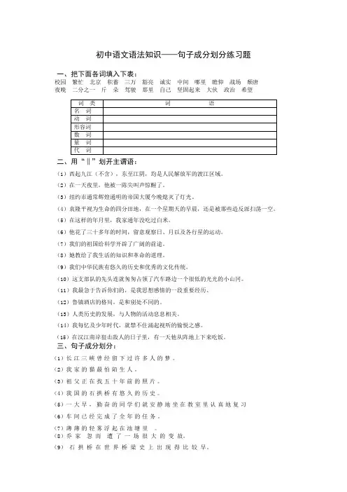 初中语文语法知识——句子成分划分练习题及答案