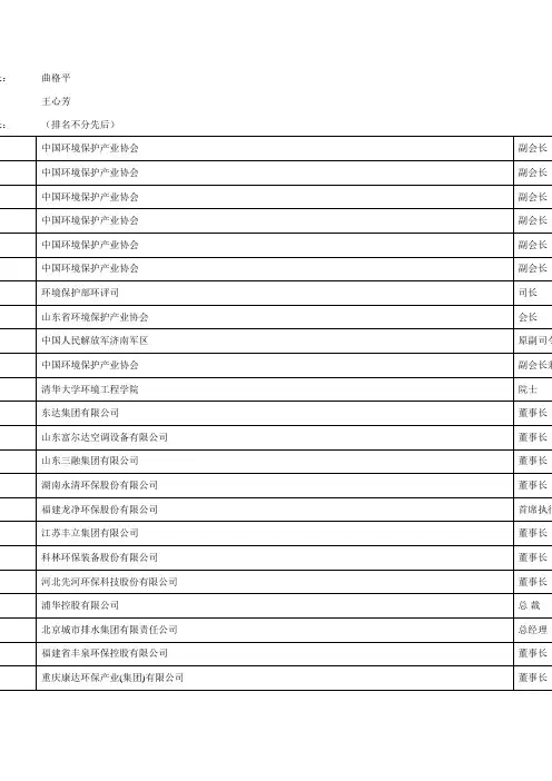 环保协会