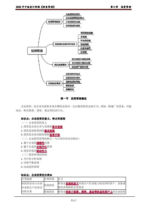 中级财管第六章投资管理