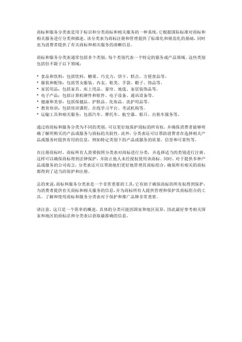 商标和服务分类表