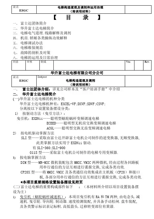 华升富士达电梯资料