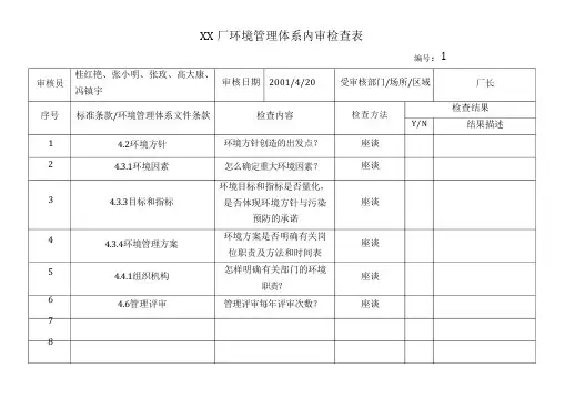 2022年污水处理厂环境管理体系内审检查表