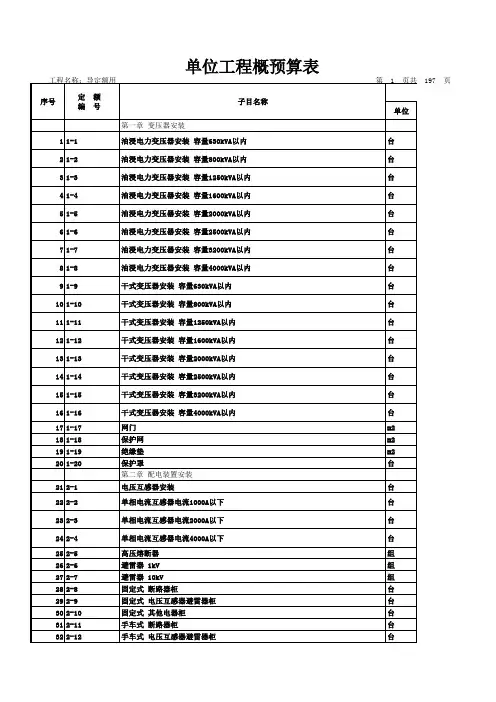 [北京]2012版电气设备安装工程预算定额电子版(EXCEL格式)