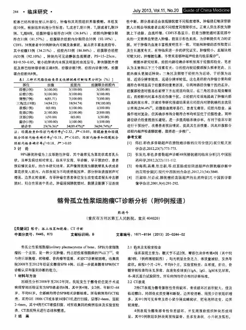 髂骨孤立性浆细胞瘤CT诊断分析(附6例报道)