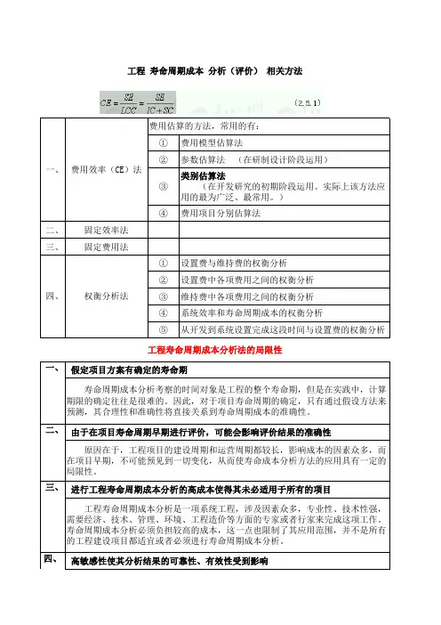 价值工程相关方法及工程寿命周期成本分析方法