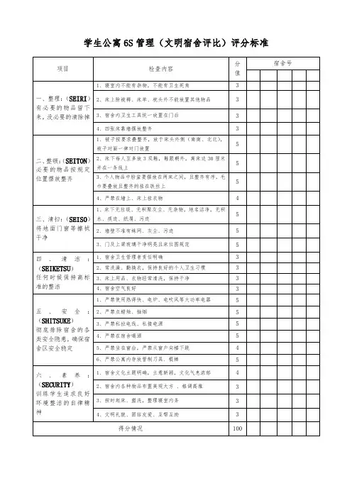 学生公寓6S管理及学生教室6S管理((文明宿舍及文明教室评比)评分标准