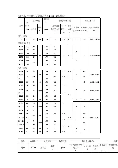 电刷种类以及部分参数