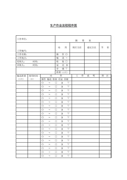 生产作业流程程序图(表格模板、doc格式)