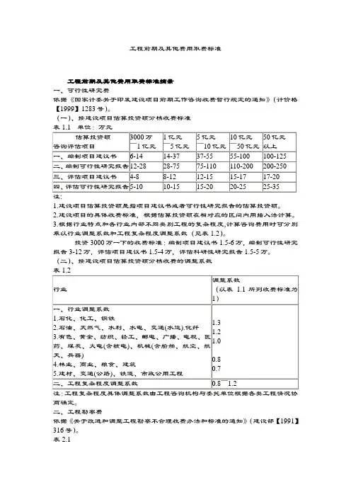 2019-2020年建设工程前期费用收取标