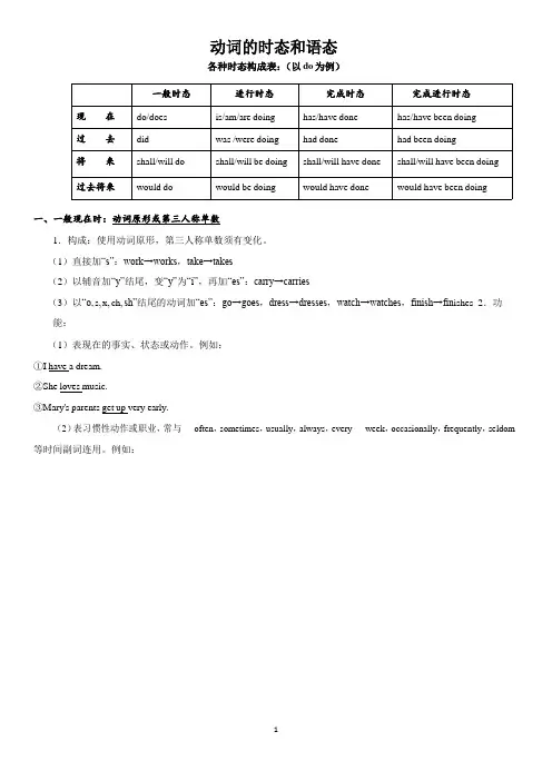 2018届高考语法精讲：动词时态和语态