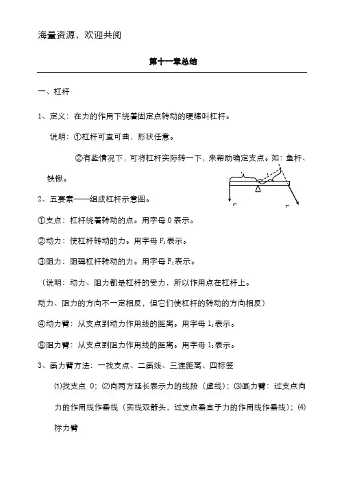 机械与功知识点总结